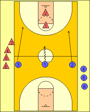 3-on-2 full court drill1 (9K)